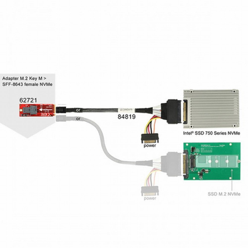 Chenyang U.2 U2 SFF-8639 NVME PCIe SSD Cable for Mainboard Intel SSD 750 p3600 p3700 M.2 SFF-8643 Mini SAS HD SF-093