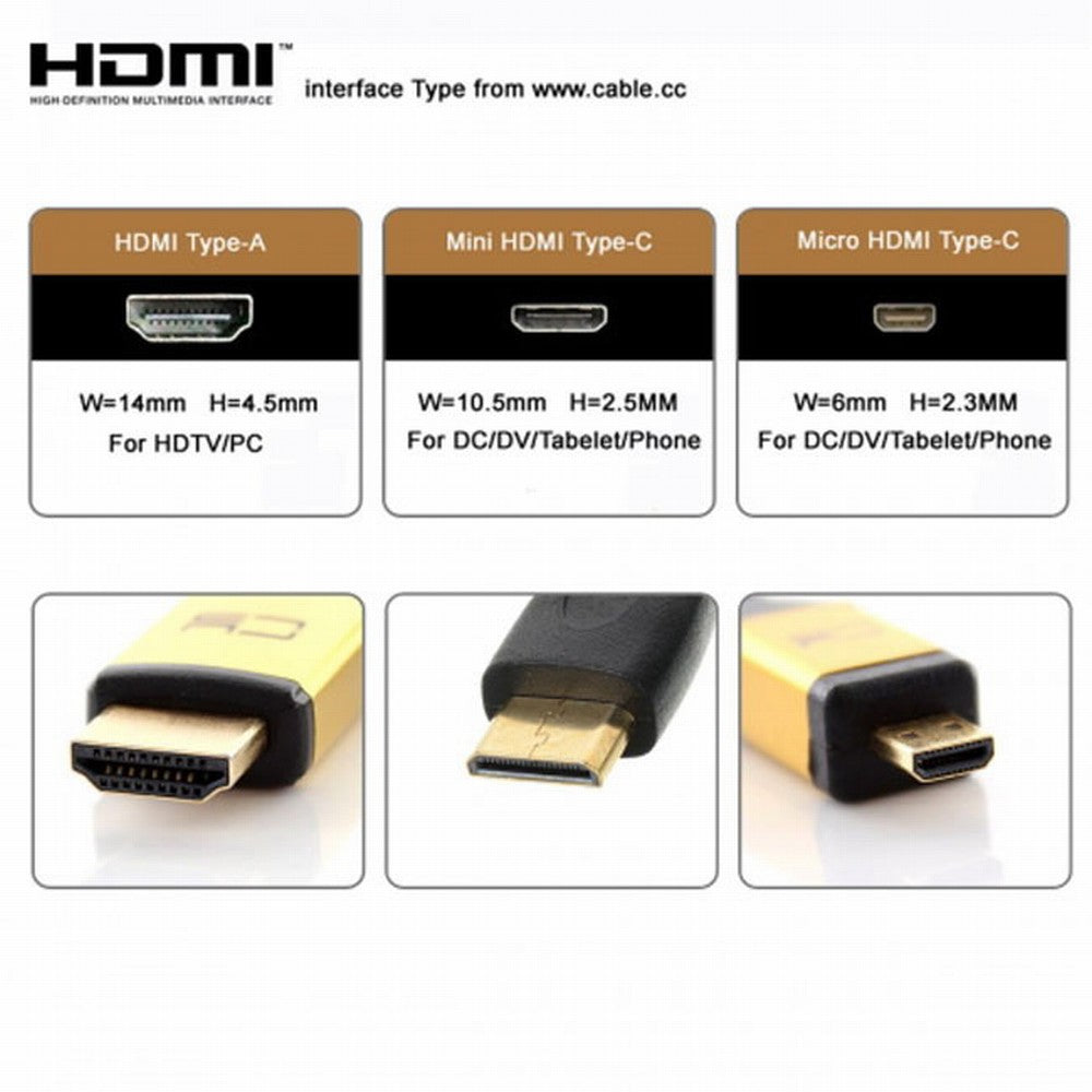 Chenyang CYFPVHDMI Mini HDMI Type C Male Connector Down Angled 90 Degree for FPV HDTV Multicopter Aerial Photography CN-017-DN