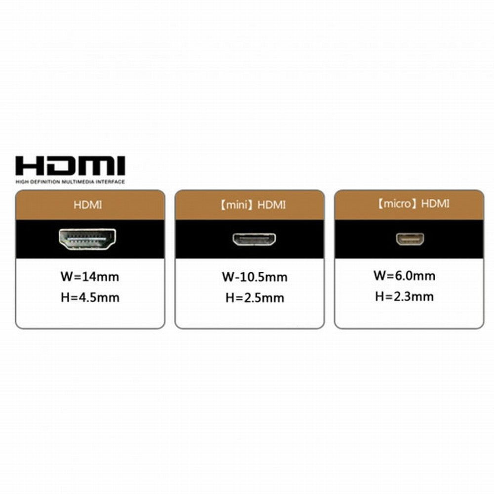 Chenyang CYFPV 90 Degree Down Angled FPV Mini HDMI Male to HDMI Male FPC Flat Cable 50cm for FPV HDTV Multicopter Aerial Photography CC-HD-190-DN