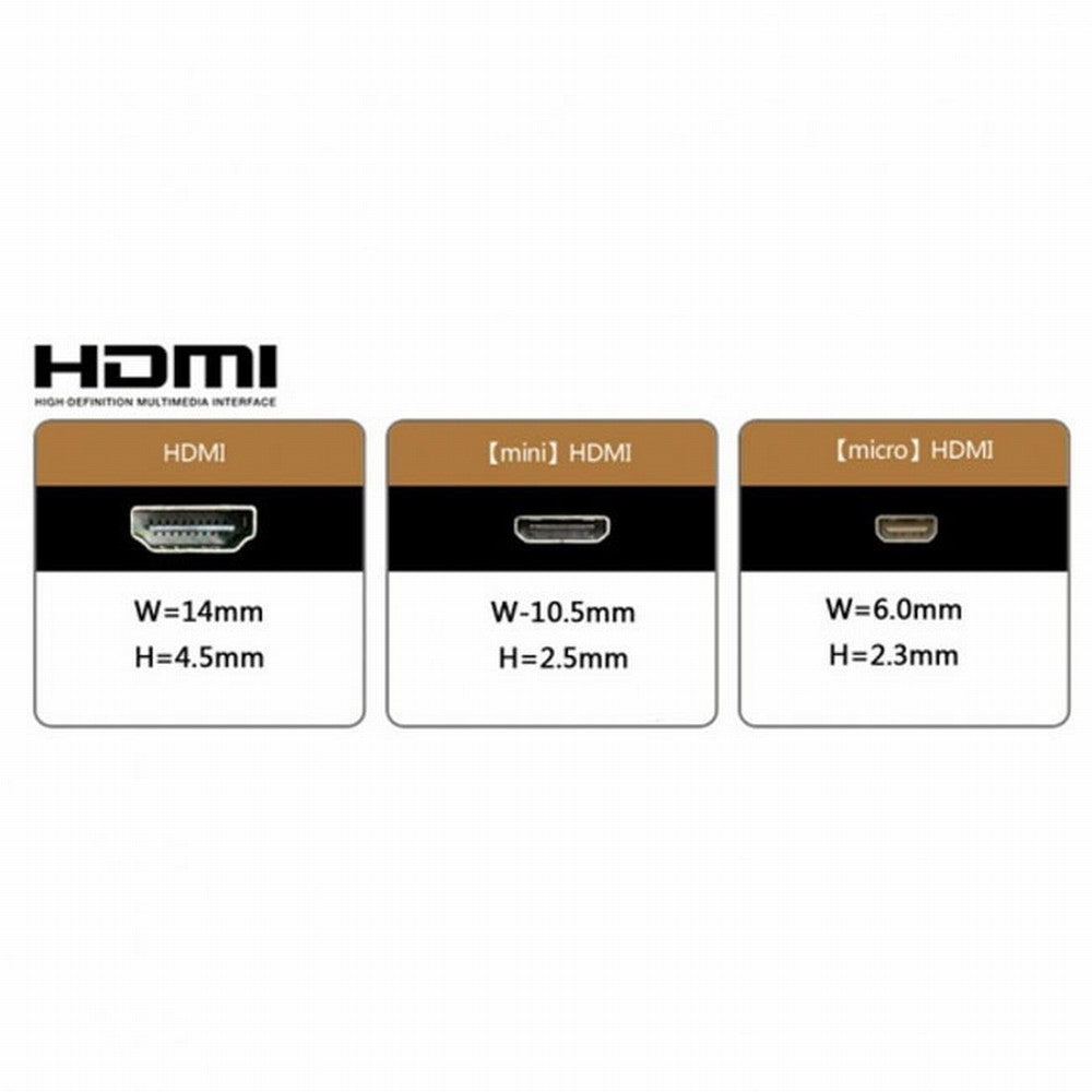 Chenyang CYFPV 90 Degree Up Angled FPV Micro HDMI Male to HDMI Male Flat Cable 50cm for FPV HDTV Multicopter Aerial Photography CC-HD-194-UP