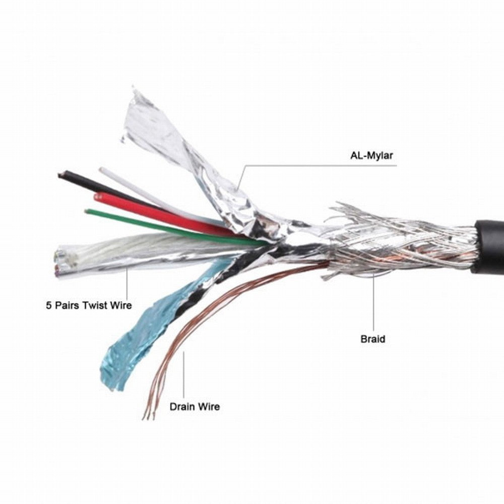 Chenyang USB-C USB 3.1 Type C Male Connector to Male Data Video Cable for Tablet Phone 65W Disk Drive UC-198-BK