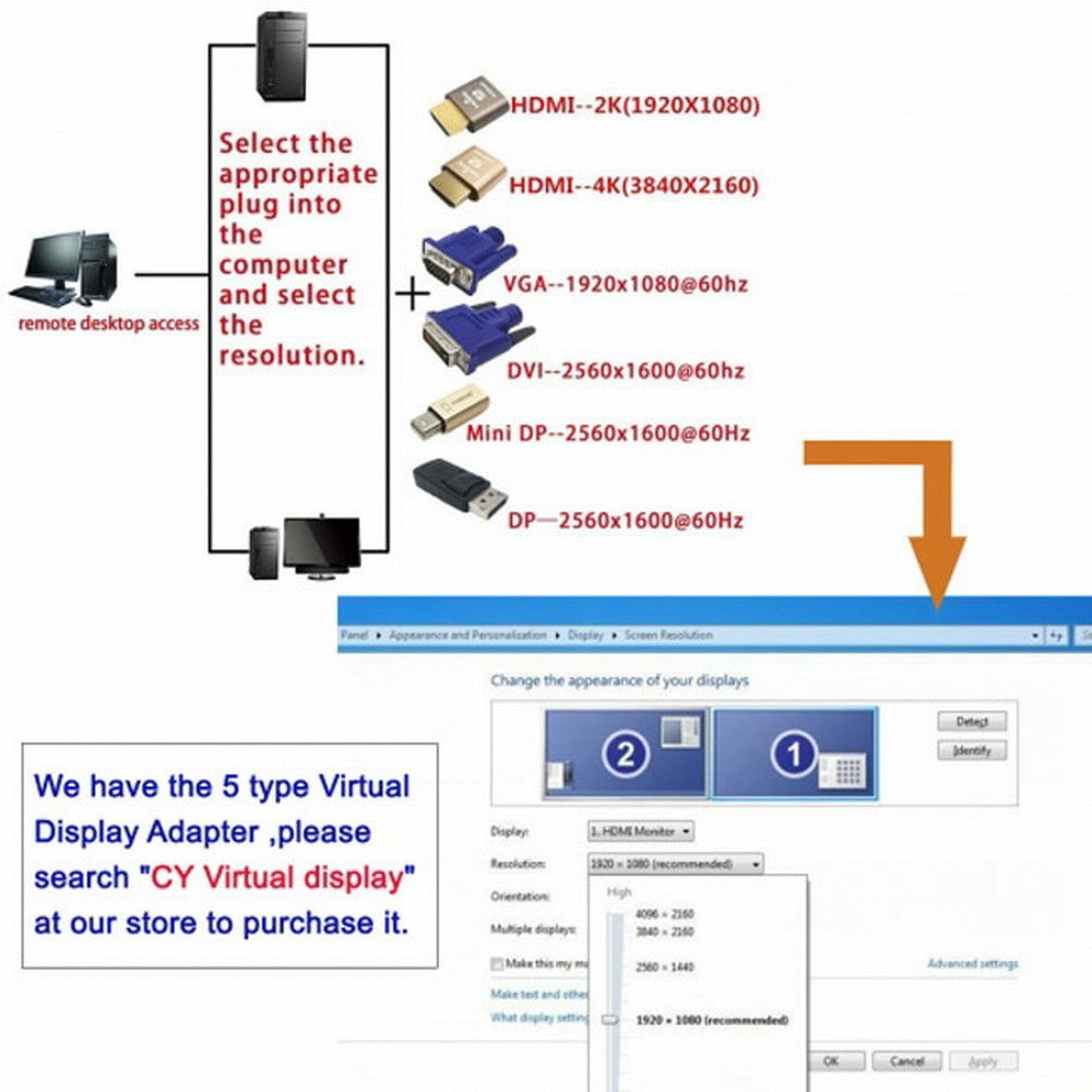 Chenyang CY Virtual Display Adapter HDMI 1.4 DDC EDID Dummy Plug Headless Ghost Display Emulator 1920x1080p@60Hz HD-034