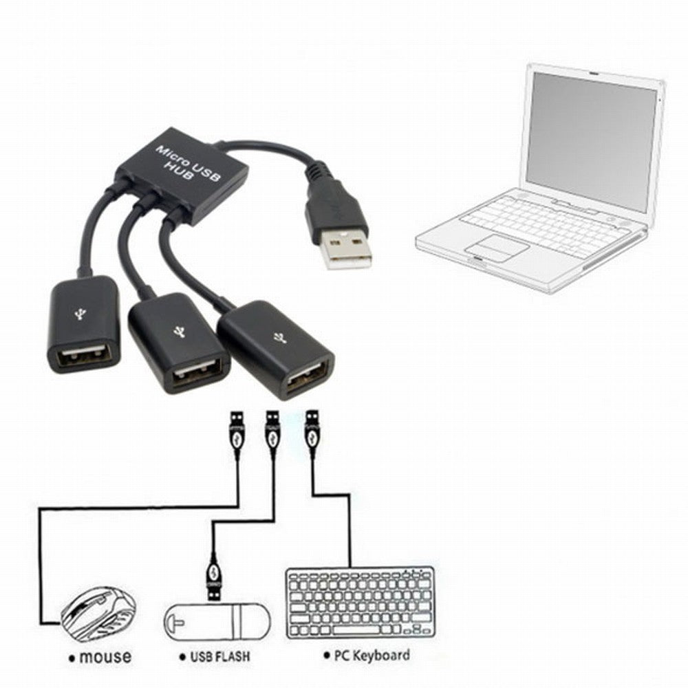 Chenyang USB 2.0 to 3 Ports Hub Cable Bus Power 1 to 3 for Laptop Notebook PC Mouse Disk Printer U2-054