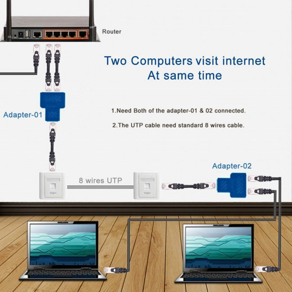 Chenyang 2pcs STP UTP Cat6 RJ45 8P8C Plug To Dual RJ45 Splitter Network Ethernet Switcher Adapter UT-014-2PCS