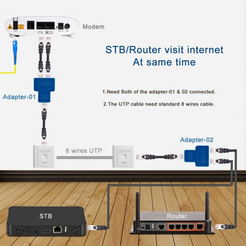 Chenyang 2pcs STP UTP Cat6 RJ45 8P8C Plug To Dual RJ45 Splitter Network Ethernet Switcher Adapter UT-014-2PCS