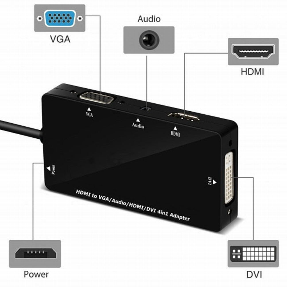 Chenyang HDMI to VGA/Audio/HDMI/DVI 4in1 Dongle Adapter Multiport Splitter Converter For PS3 HDTV PC Monitor Projector HD-115