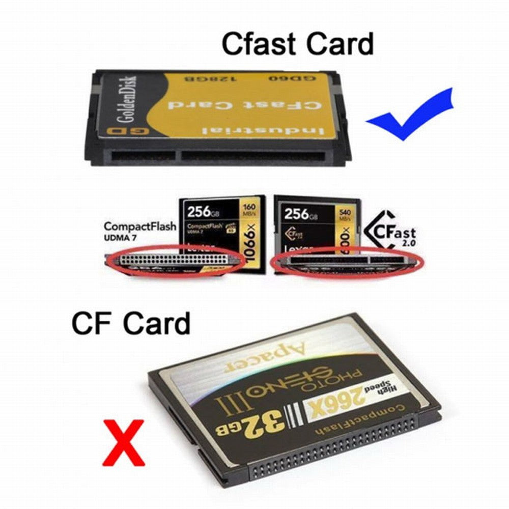 Chenyang SATA 22Pin to CFast Card adapter 2.5 inch Hard Disk Case SSD HDD CFast Card Reader for PC Laptop SA-059