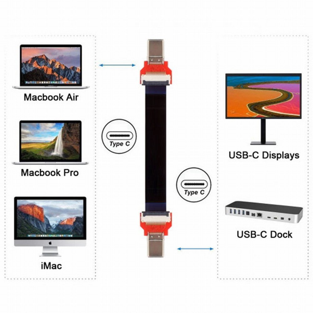 Chenyang FPC Flat USB 3.1 Type-C USB-C Male to Male Data Cable for Macbook Laptop Phone Drive CC-UC-110