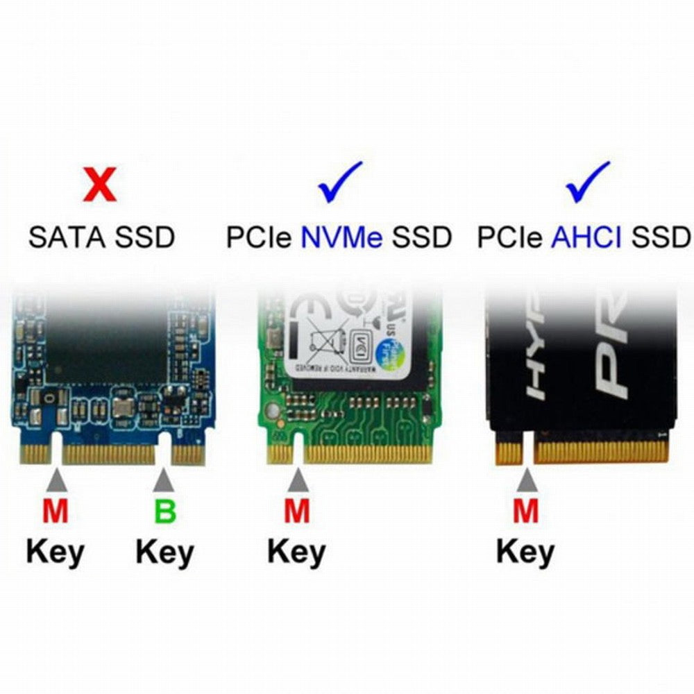 Chenyang Low Profile PCI-E 3.0 x1 Lane to M.2 NGFF M-Key SSD Nvme AHCI PCI Express Adapter Card SA-008