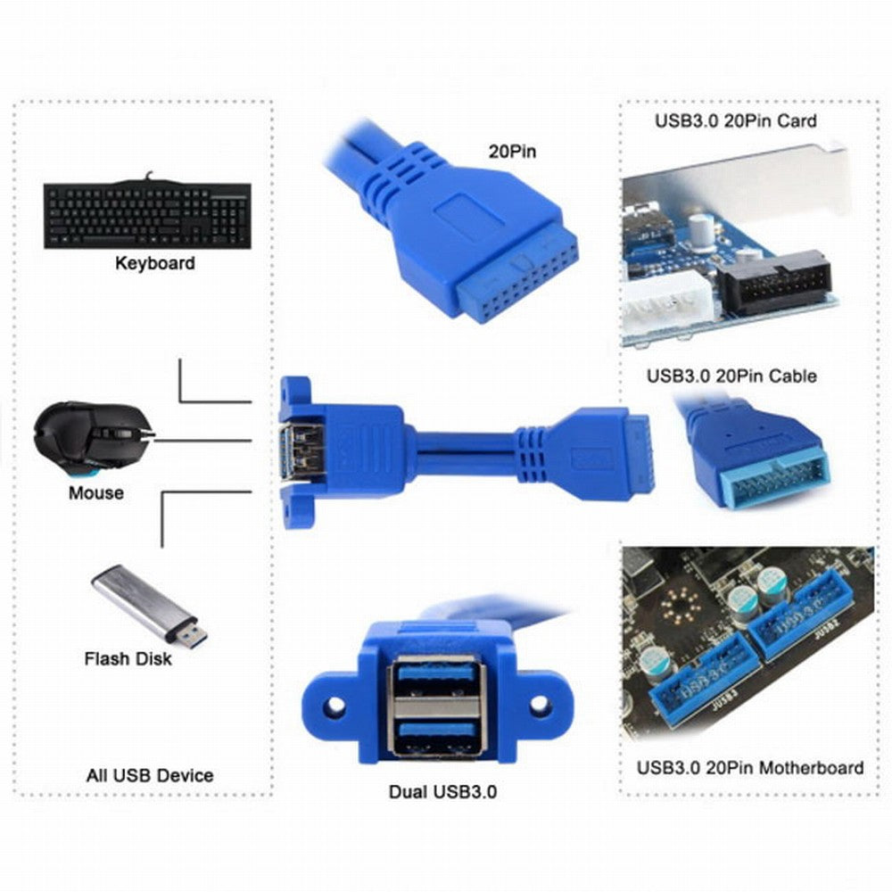 Chenyang Stackable USB 3.0 Female Panel Type to Motherboard 20Pin Header Cable Dual Ports 50cm U3-021