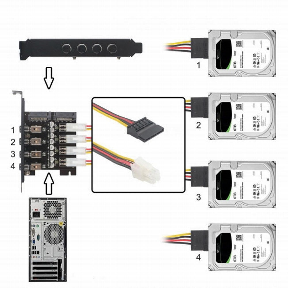 Chenyang 4 Hard Disk Control System Intelligent Control Management System HDD SSD Power Switch with PCI Bracket PW-018