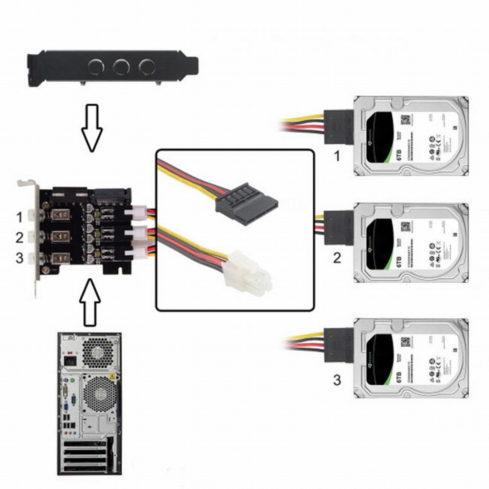 Chenyang 3 Hard Disk Control System Intelligent Control Management System HDD SSD Power Switch with Low Profile Bracket PW-019