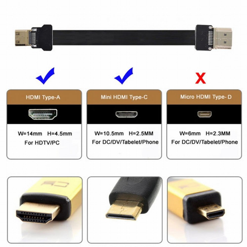 Chenyang CYFPV Mini HDMI Male to HDMI Male FPC Flat Cable 1080P for FPV HDTV Multicopter Aerial Photography CC-HD-190-BK