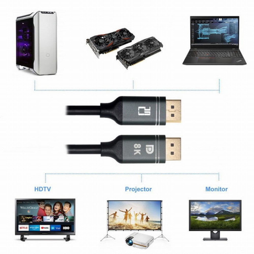 Chenyang DisplayPort 1.4 DP to DP Cable 8K 60hz Cable Ultra-HD UHD 4K 144hz 7680*4320 for PC Laptop TV CC-DP-022