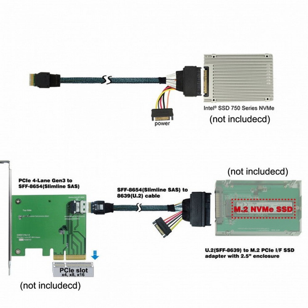 Chenyang U.2 U2 SFF-8639 to Slimline SFF-8654 4i NVME PCIe SSD Cable for Mainboard SSD 750 p3600 p3700 M.2 SF-104