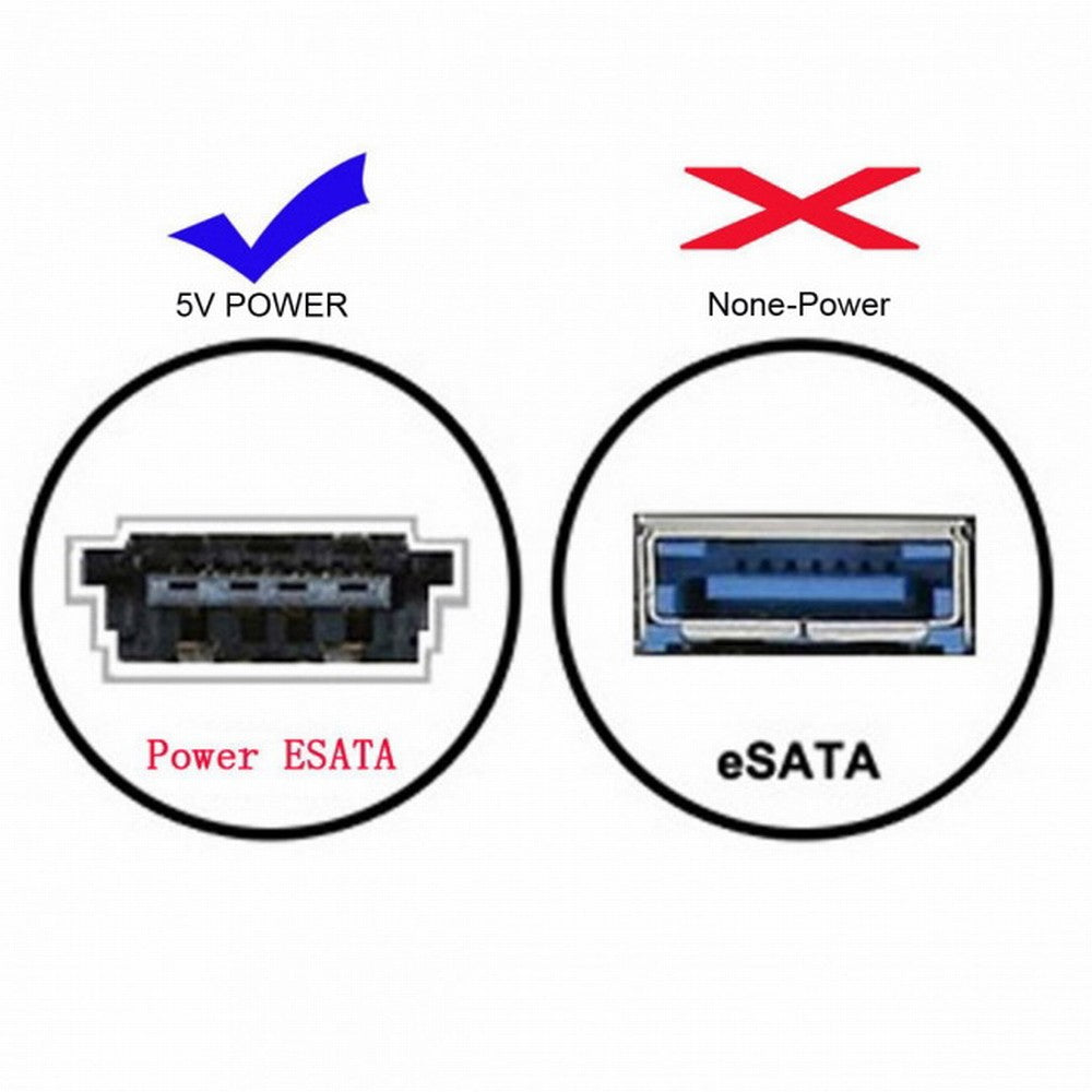 Chenyang USB-C Type-C to Power Over eSATA DC5V Adapter USB3.0 to HDD/SSD/ODD eSATAp Converter UC-014