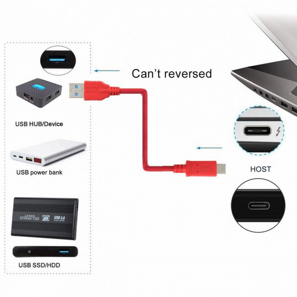 Chenyang USB 3.1 Type C Male USB-C Host to Standard USB3.0-A Male Device OTG Data Cable 30cm for Laptop Phone CC-UC-160