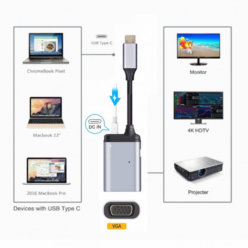 Chenyang USB-C Type C to VGA RGB Converter HDTV Adapter 60hz 1080p with Female PD Power Port UC-162-VGA