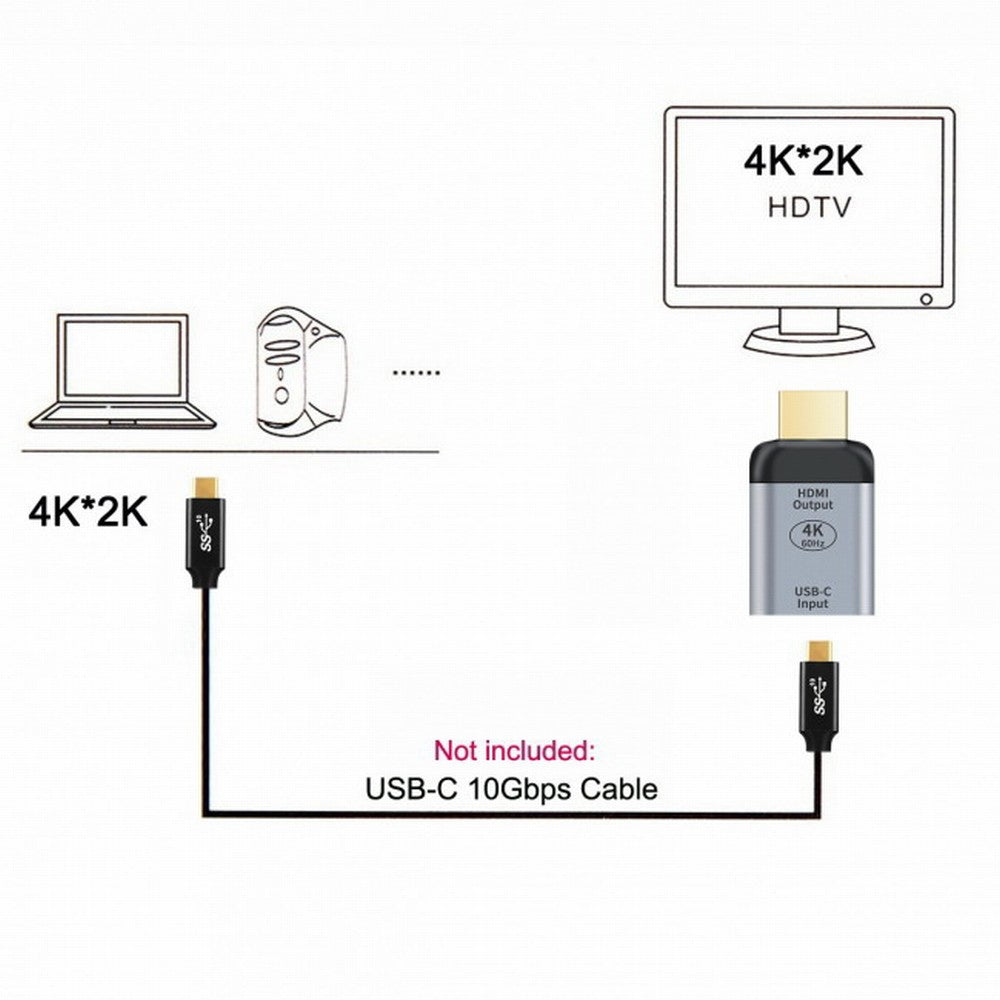 Chenyang USB-C Type C Female Source to HDMI Sink HDTV Adapter 4K 60hz 1080p for Tablet Phone Laptop UC-012-HDF