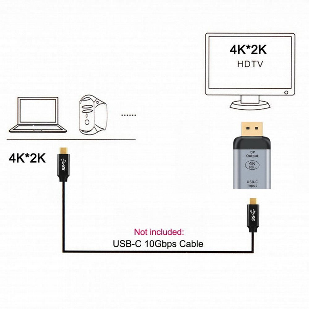 Chenyang USB-C Type C Female Source to Displayport DP Sink HDTV Adapter 4K 60hz 1080p for Tablet Phone Laptop UC-012-DPF