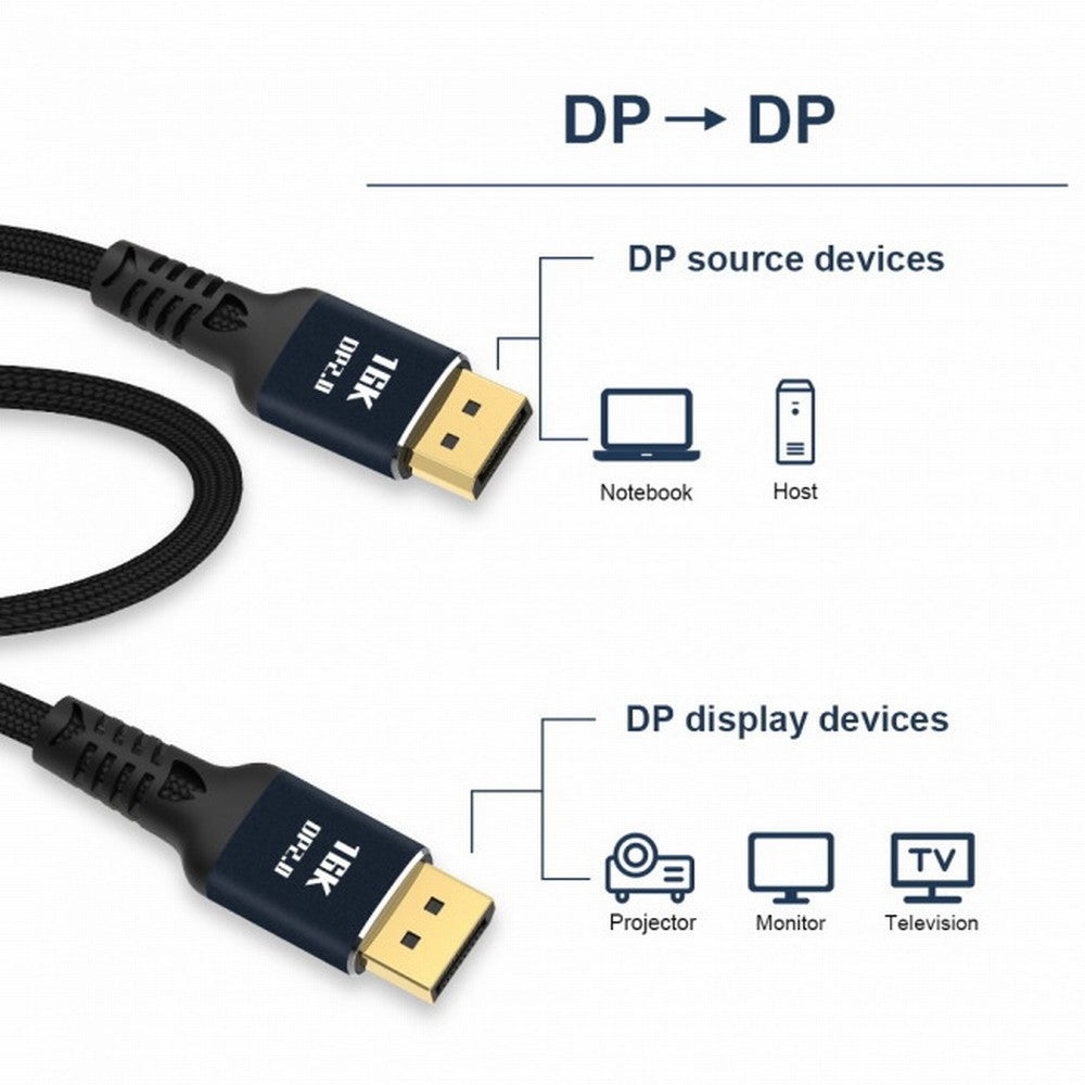 Chenyang DisplayPort 2.0 DP to DP Cable 16K 60hz Cable 2m Ultra-HD UHD DP 1.4 8K 120hz for PC Laptop TV DP-003-2.0M