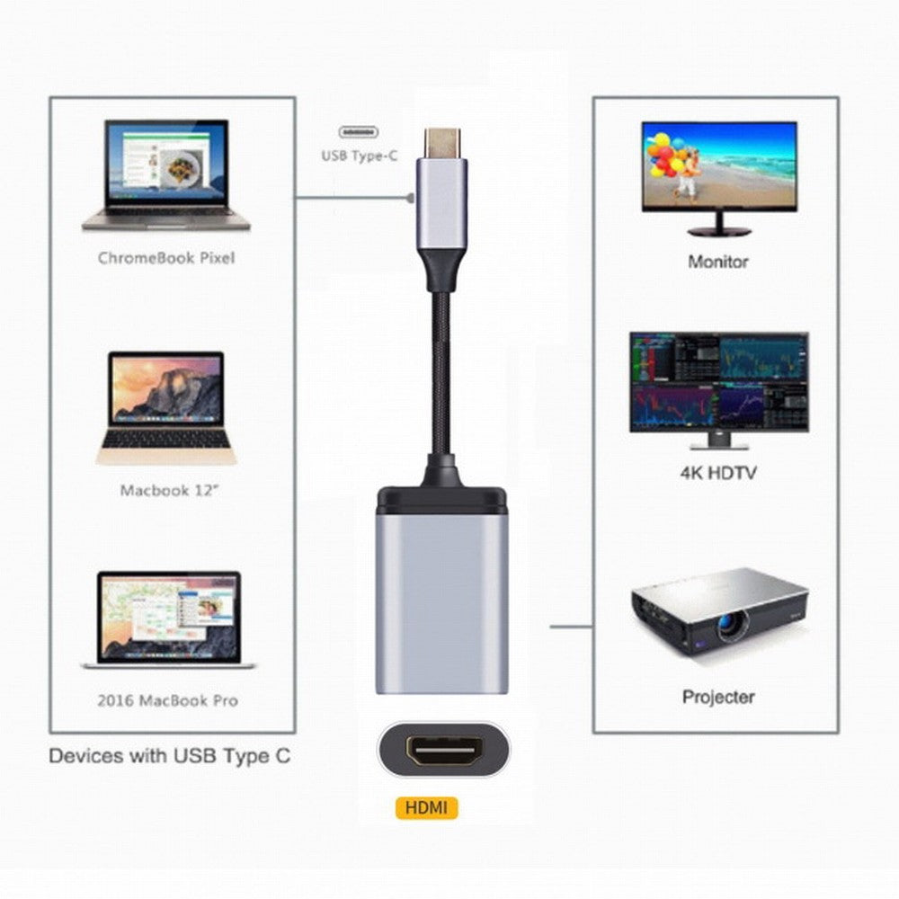 Chenyang USB-C Type C to HDMI Cable HDTV Adapter 4K 60hz 1080p for Tablet Phone Laptop UC-006-HDF