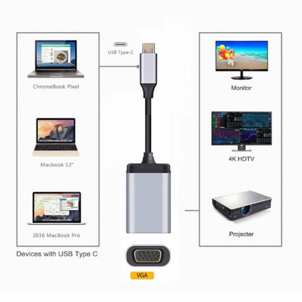 Chenyang USB-C Type C to VGA Cable Monitor Adapter 1080p 60hz for Tablet Phone Laptop UC-006-VGA