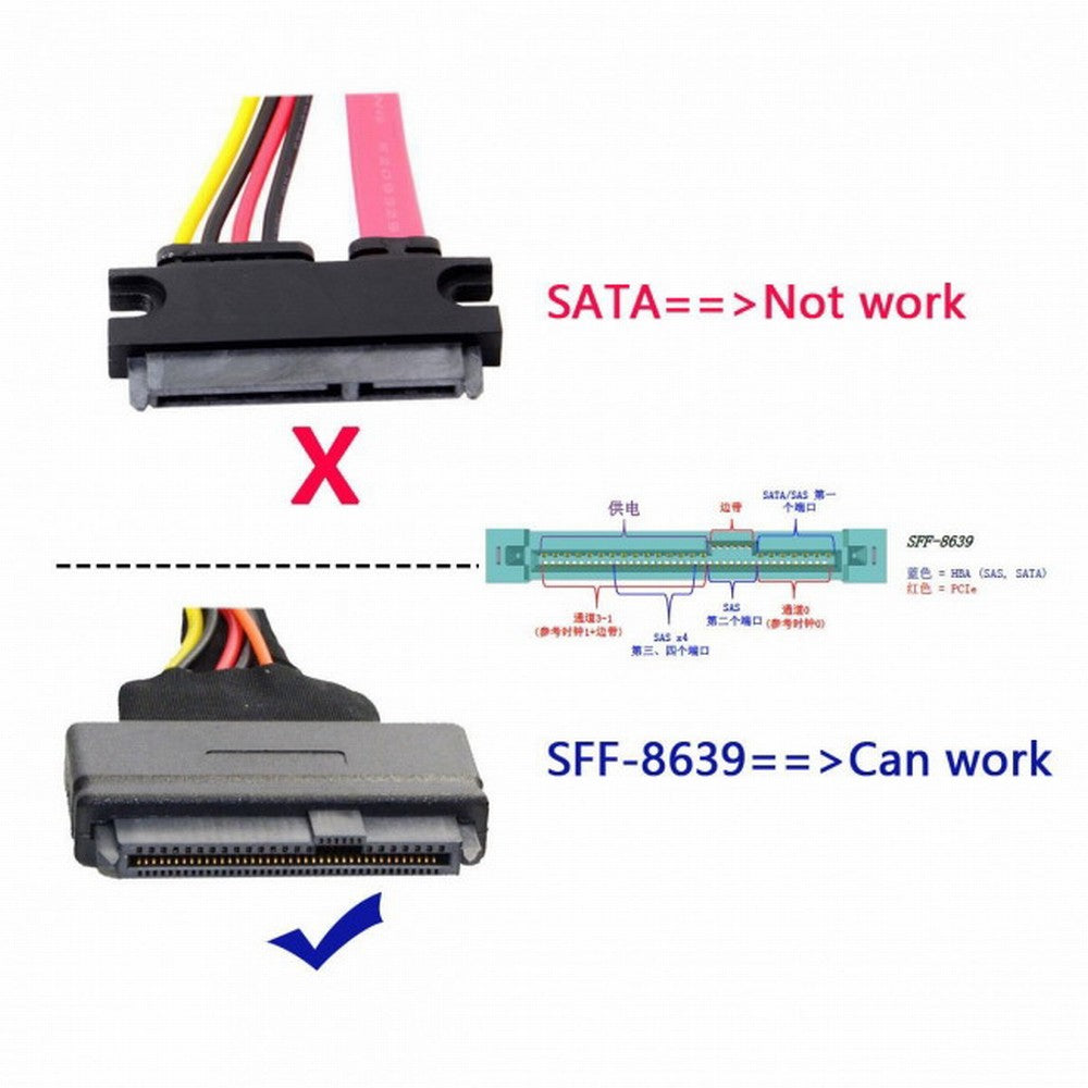 Chenyang PCI-E 3.0 4.0 to SFF-8643 Card Adapter and U.2 U2 SFF-8639 NVME PCIe SSD Cable for Mainboard SSD SF-024+093