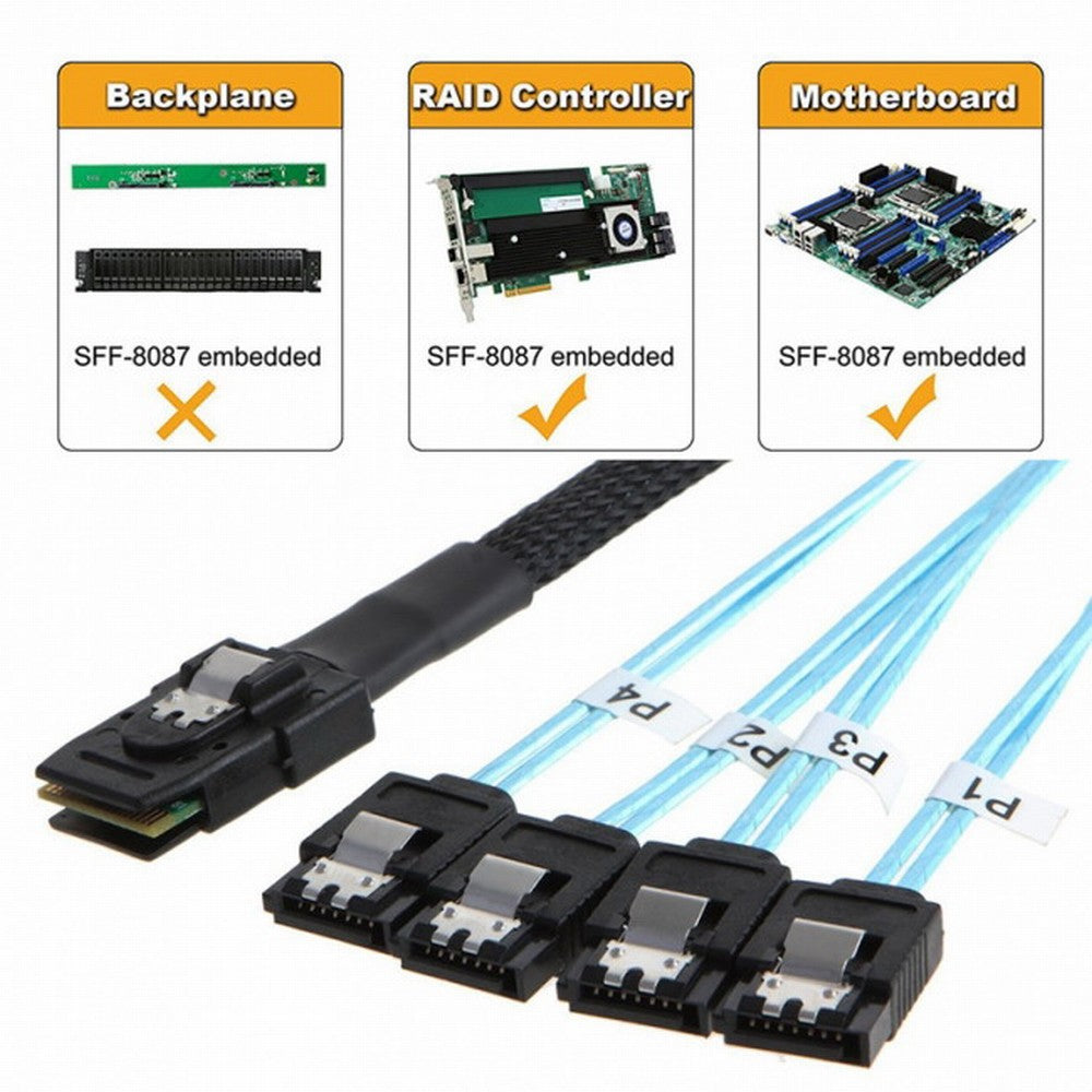 Chenyang Internal Mini SAS SFF-8087Host to 4 SATA 7pin Target Hard Disk 6Gbps Data Server Raid Cable CC-SF-004