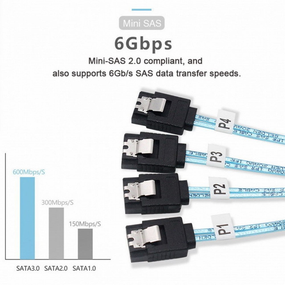 Chenyang Internal SAS 4 SATA Host to 4 SATA 7pin Target Hard Disk 6Gbps Data Server Raid Cable 50cm SF-009