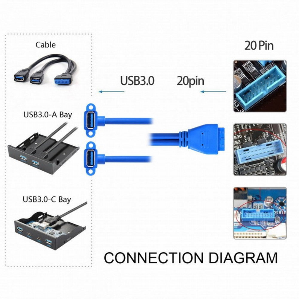 Chenyang Up Angled USB 3.0 A Type Dual Female to Motherboard 20Pin 19 Pin Box Header Slot Panel Mount Cable 50cm U3-063