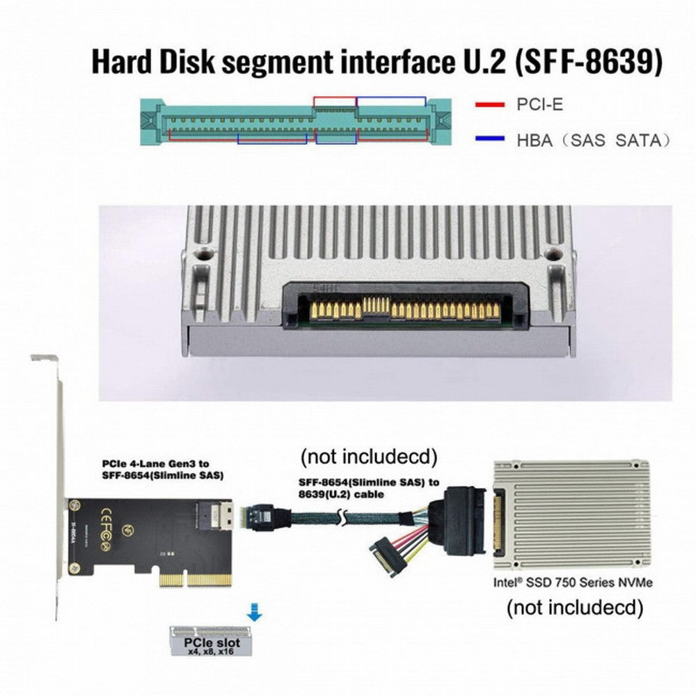 Chenyang PCI-E 4X to U.2 U2 Kit SFF-8639 to SFF-8654 Slimline SAS NVME PCIe SSD Adapter for Mainboard SF-025