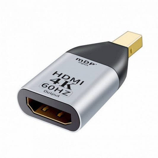 Chenyang Mini DisplayPort DP Source to HDMI Sink Displays 4K@60hz Ultra HD Converter Adapter for Laptop Mac DP-035-MDP