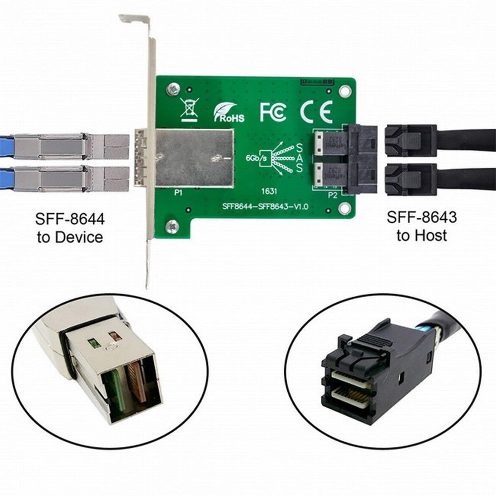 Chenyang Dual Ports Mini SAS HD SFF-8644 To Internal SAS HD SFF-8643 PCBA Female Adapter With Low Profile Bracket SF-021