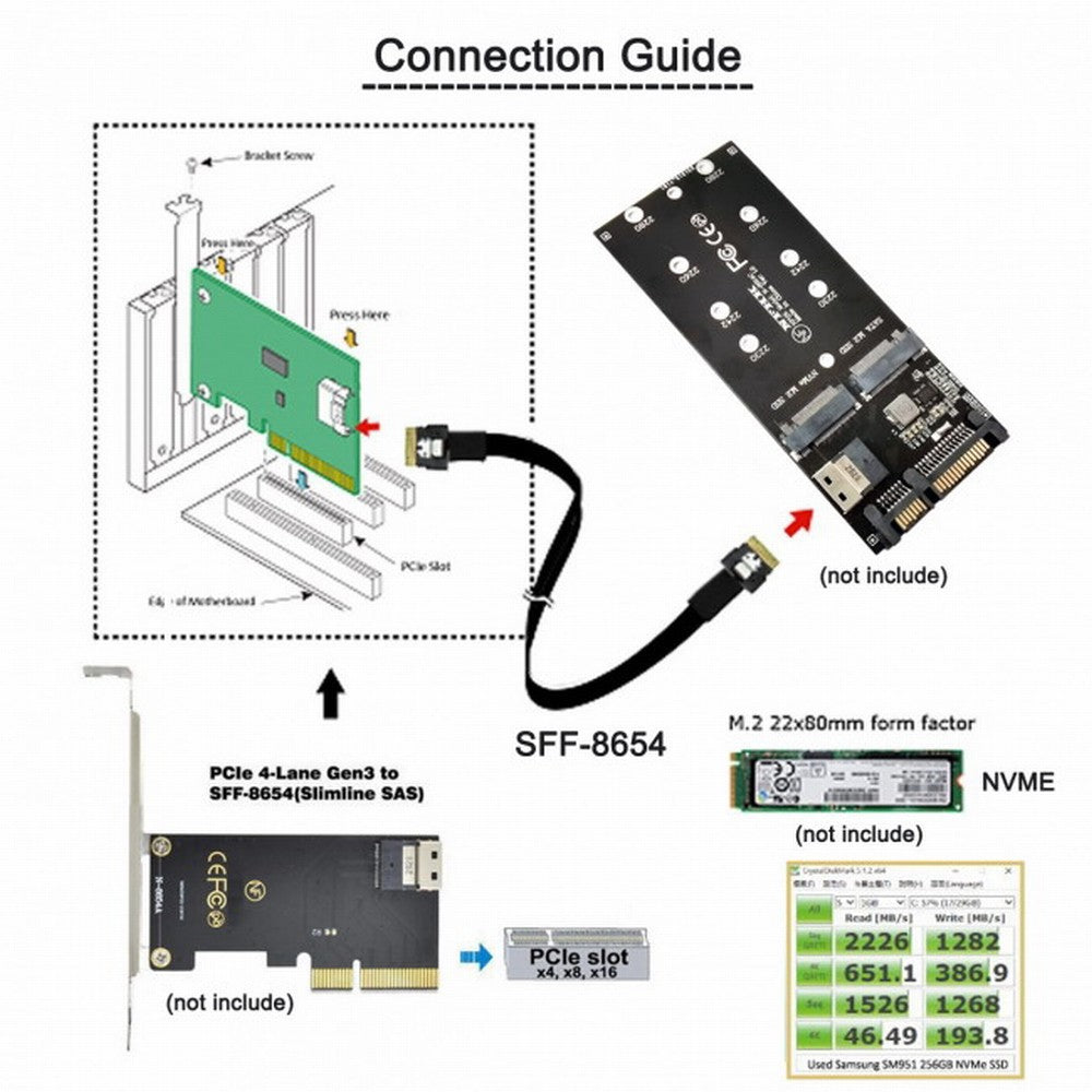 Chenyang PCI-E Slimline SAS 4.0 SFF-8654 4i 38pin Host to SFF-8654 Slim SAS Target Cable 50cm SF-100