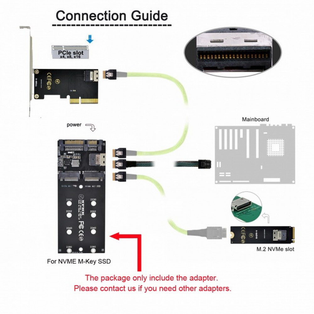 Chenyang SFF-8654 to U2 Kit NGFF M-Key to Slimline SAS NVME PCIe SSD SATA Adapter for Mainboard SF-016