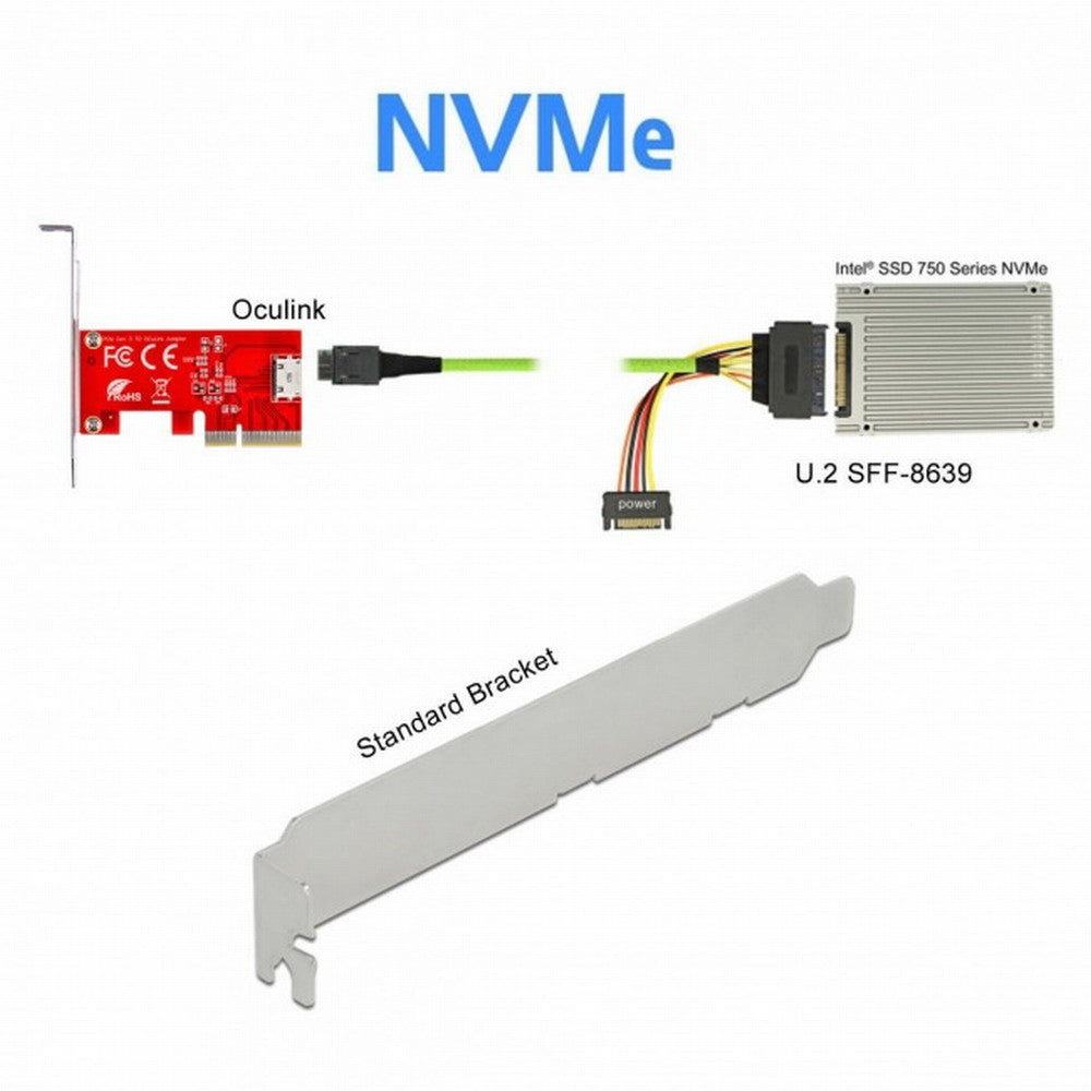 Chenyang PCI-E 3.0 Express 4.0 x4 to Oculink Internal SFF-8612 SFF-8611 Host Adapter for PCIe SSD with Bracket SF-022