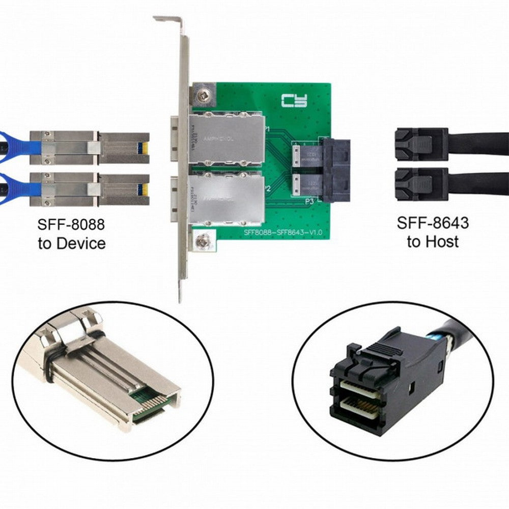 Chenyang Dual Ports Mini SAS SFF-8088 To Internal SAS HD SFF-8643 PCBA Female Adapter With Low Profile Bracket SF-030