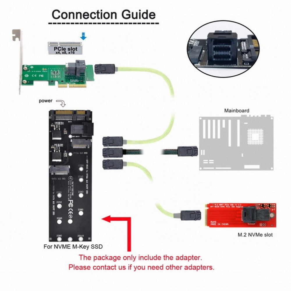 Chenyang SFF-8643 to U2 Kit NGFF M-Key to HD Mini SAS NVME PCIe SSD SATA Adapter for Motherboard SF-033