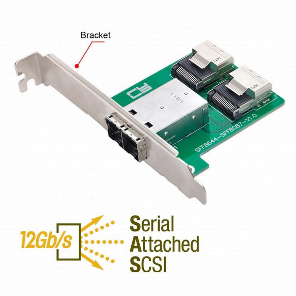 Chenyang Dual Ports Mini SAS HD SFF-8644 To Internal Mini SAS SFF-8087 PCBA Female Adapter With Low Profile Bracket SF-019