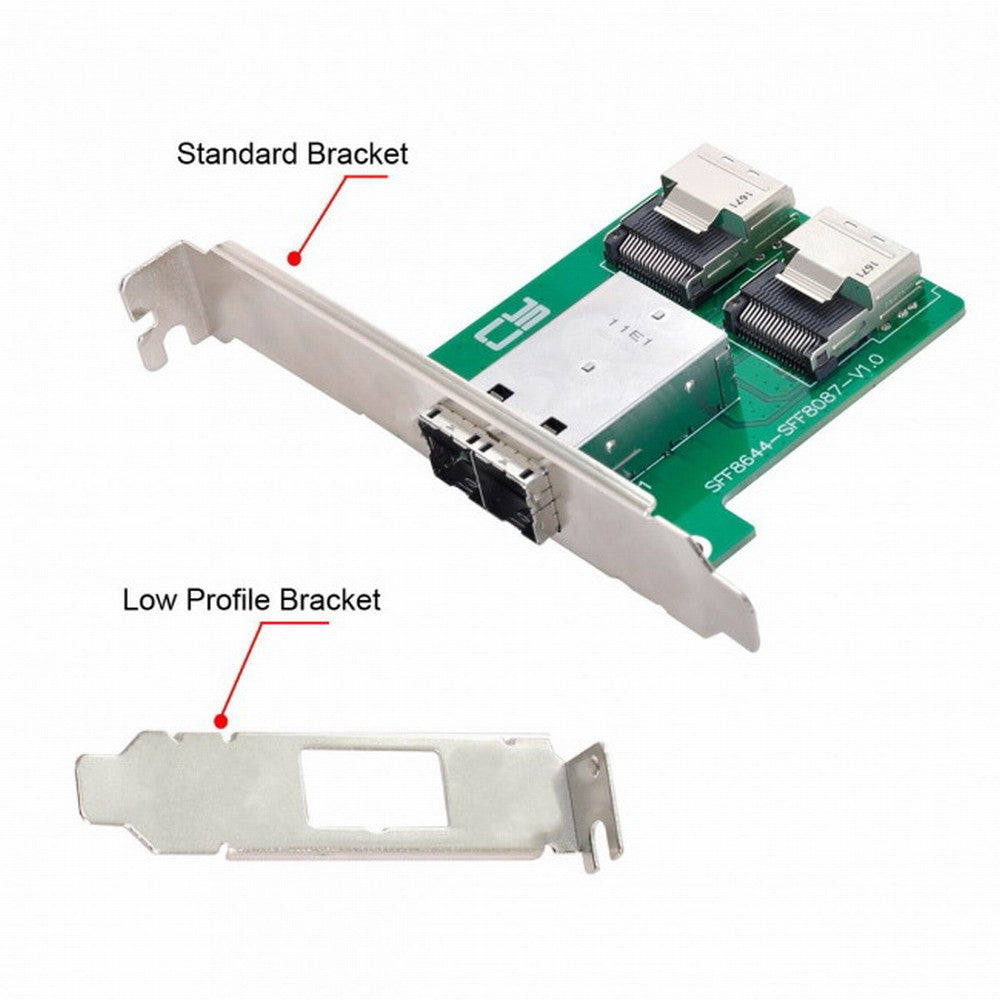 Chenyang Dual Ports Mini SAS HD SFF-8644 To Internal Mini SAS SFF-8087 PCBA Female Adapter With Low Profile Bracket SF-019