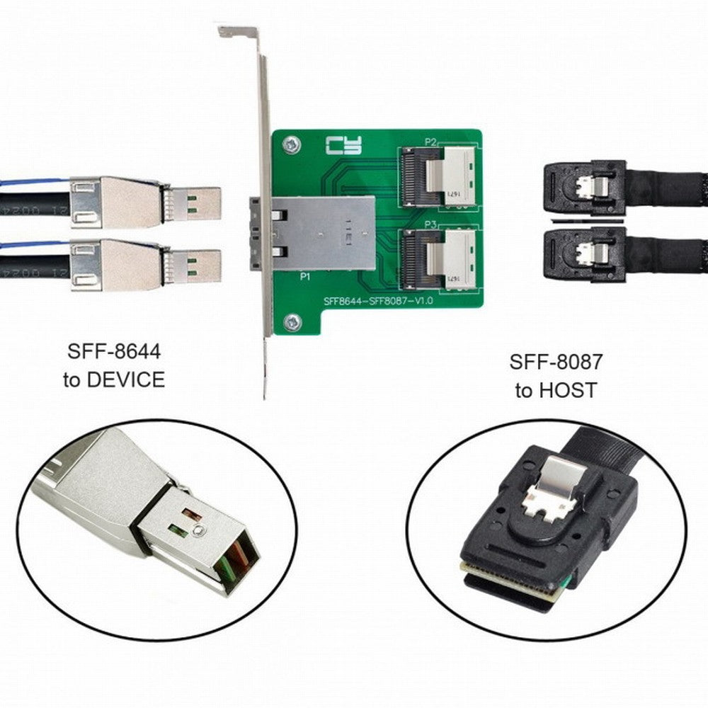 Chenyang Dual Ports Mini SAS HD SFF-8644 To Internal Mini SAS SFF-8087 PCBA Female Adapter With Low Profile Bracket SF-019