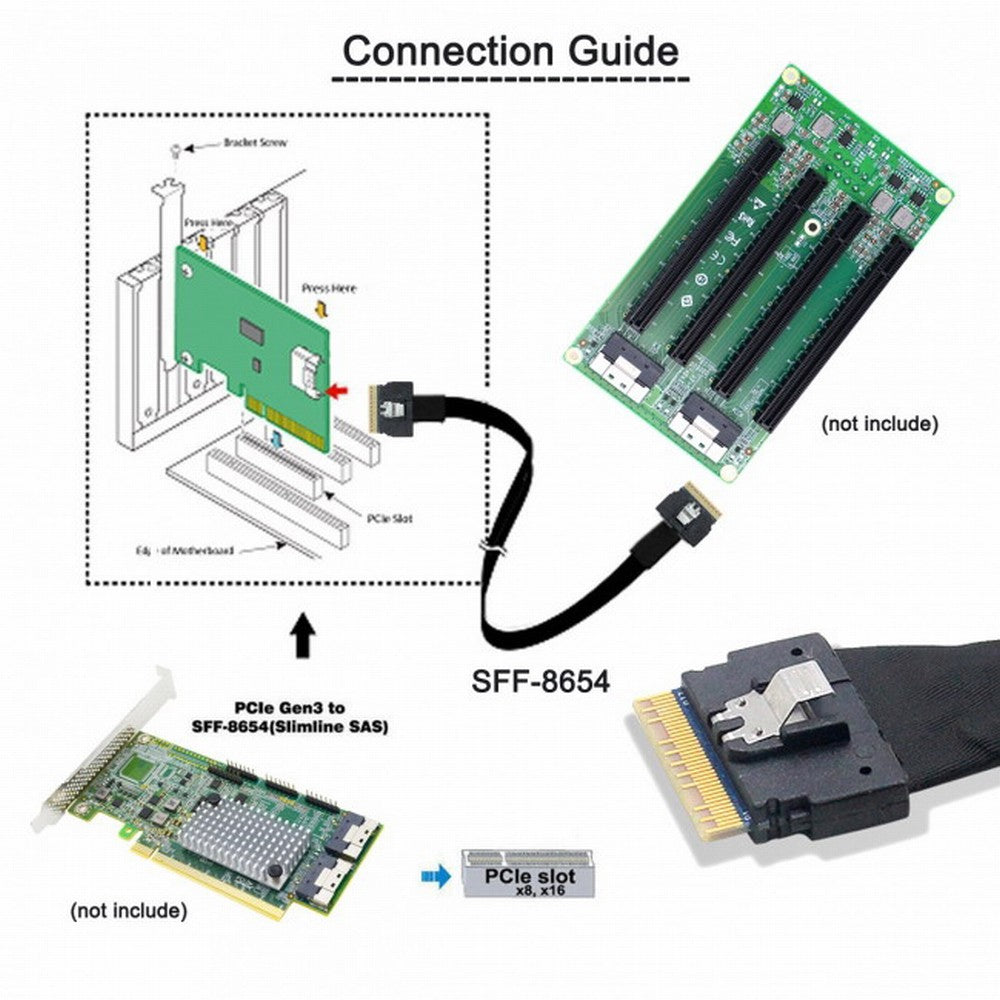 Chenyang PCI-E Slimline SAS 4.0 SFF-8654 8i 74pin Host to SFF-8654 74Pin Slim SAS Target Cable 50cm SF-028