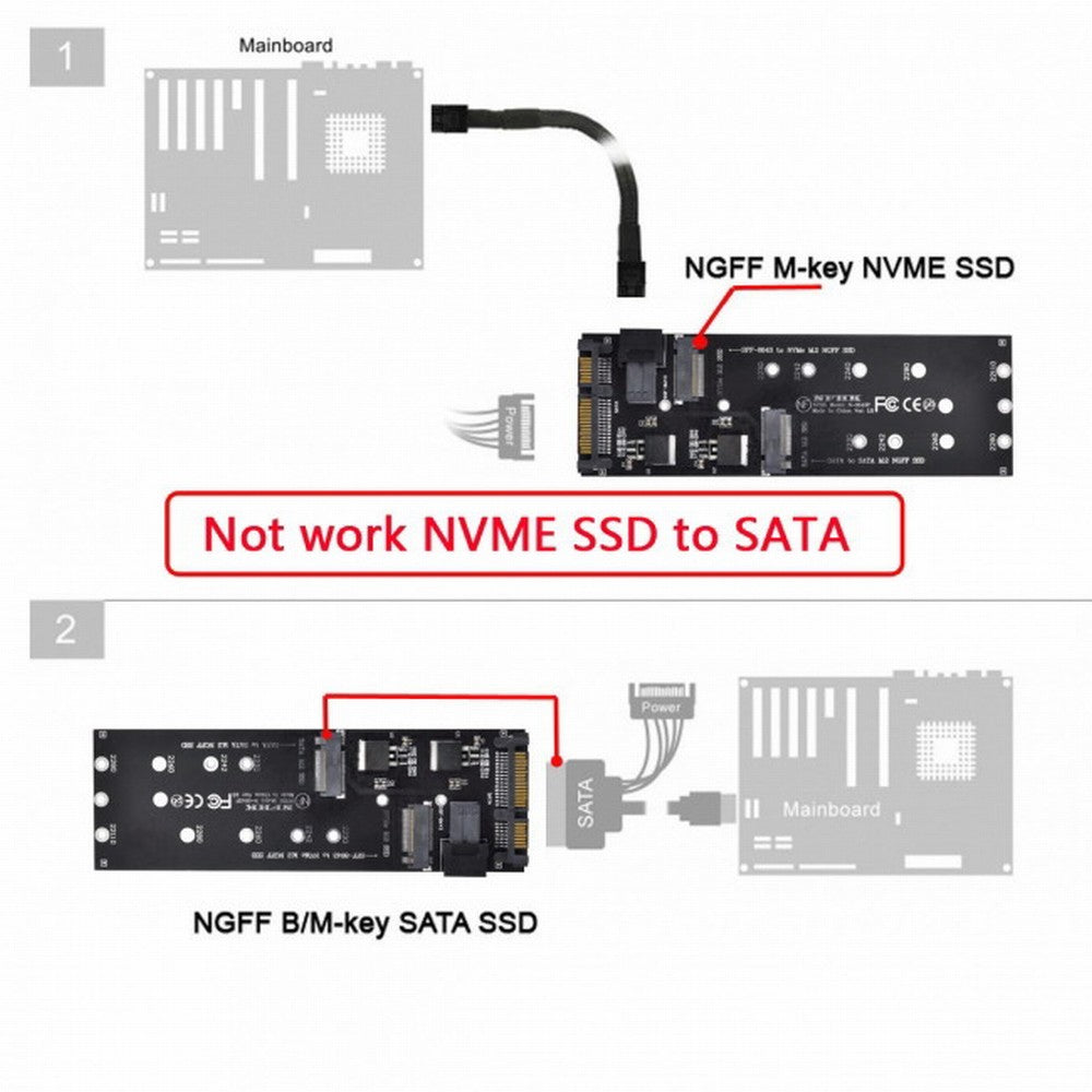 Chenyang SFF-8643 to U2 Kit NGFF M-Key to HD Mini SAS NVME PCIe SSD SATA Adapter for Motherboard SF-033