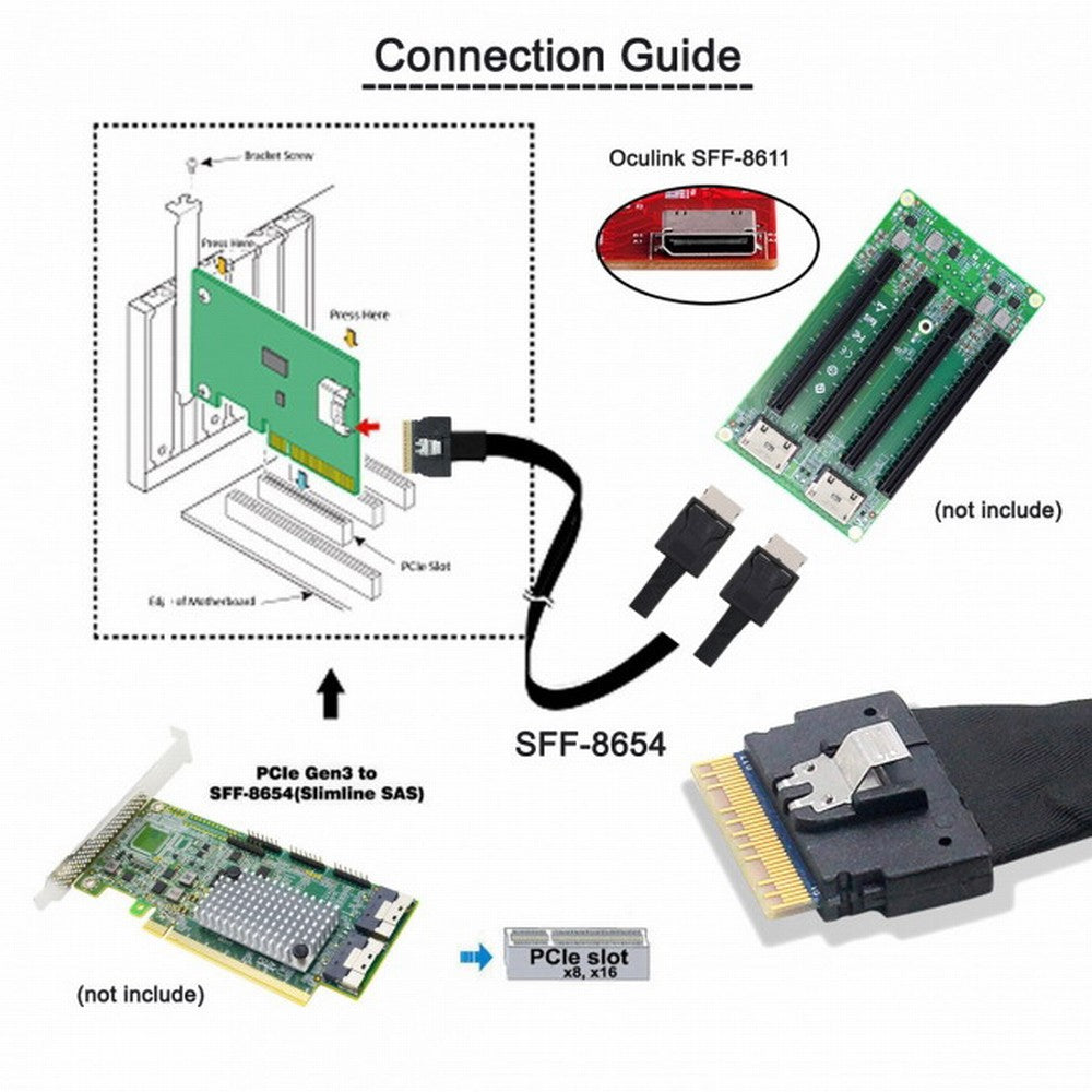 Chenyang PCI-E Ultraport Slimline SAS Slim 4.0 SFF-8654 8i 74pin to Dual Oculink SFF-8611 Cable 50cm PCI-Express SF-038