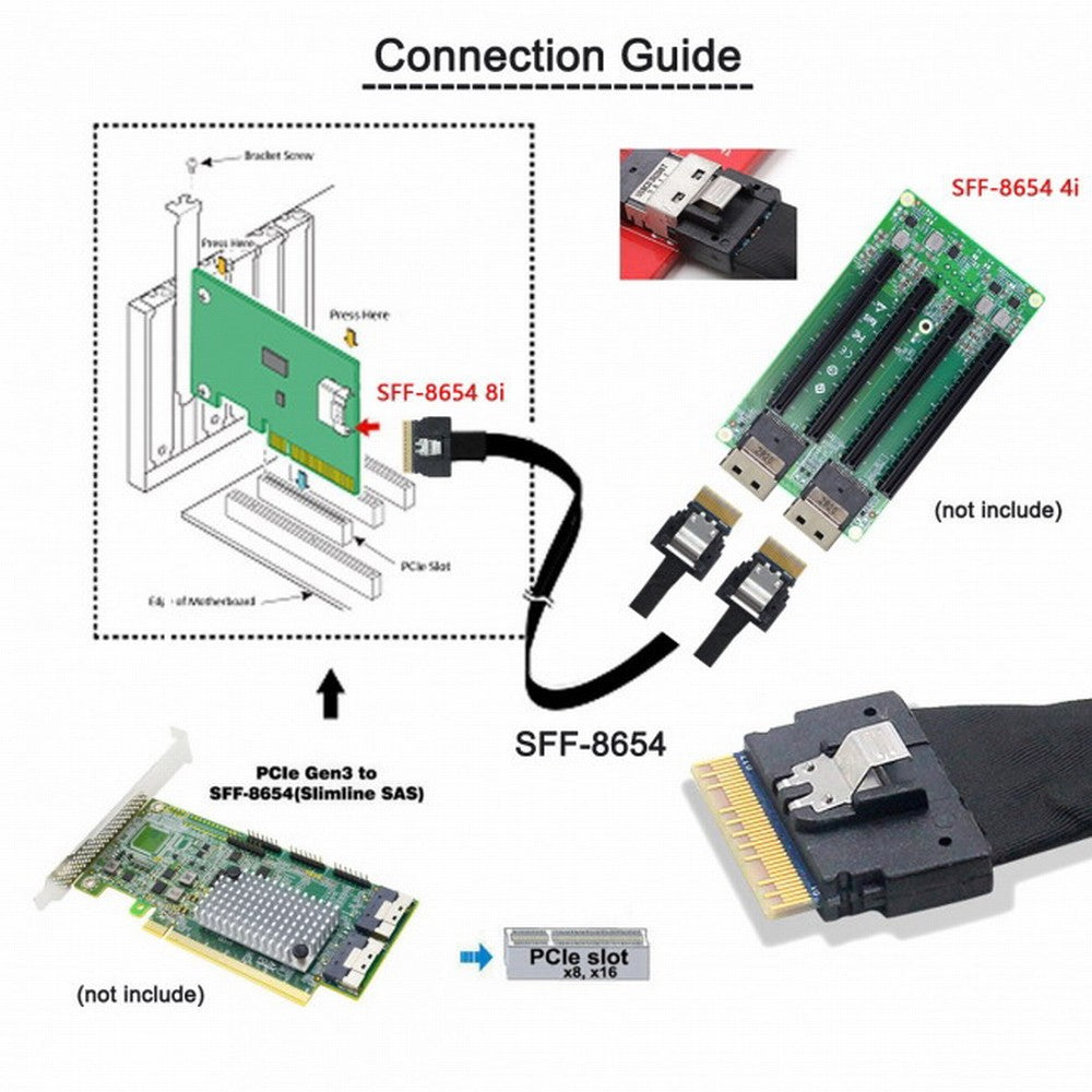 Chenyang PCI-E Ultraport Slimline SAS Slim 4.0 SFF-8654 8i 74pin to Dual SFF-8654 4i 38Pin Cable 40cm PCI-Express SF-034