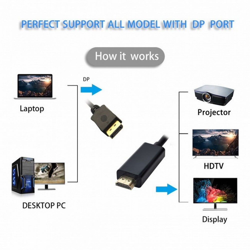 Chenyang Male DisplayPort DP to HDMI Male 1080P Video Cable 6ft 1.8m HDTV LCD with Audio DP-026