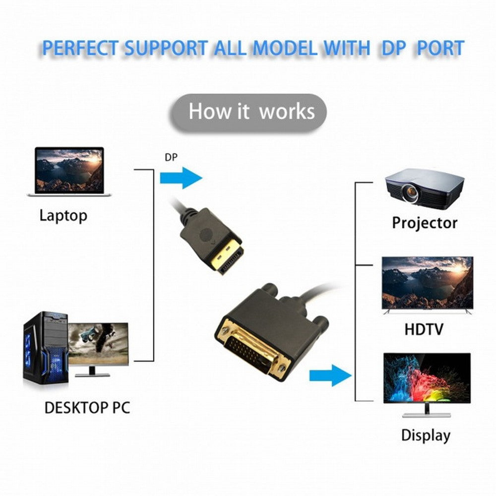 Chenyang DisplayPort DP Male Source to DVI Male Single Link Video Cable 6ft 1.8m for DVI monitor DP-029