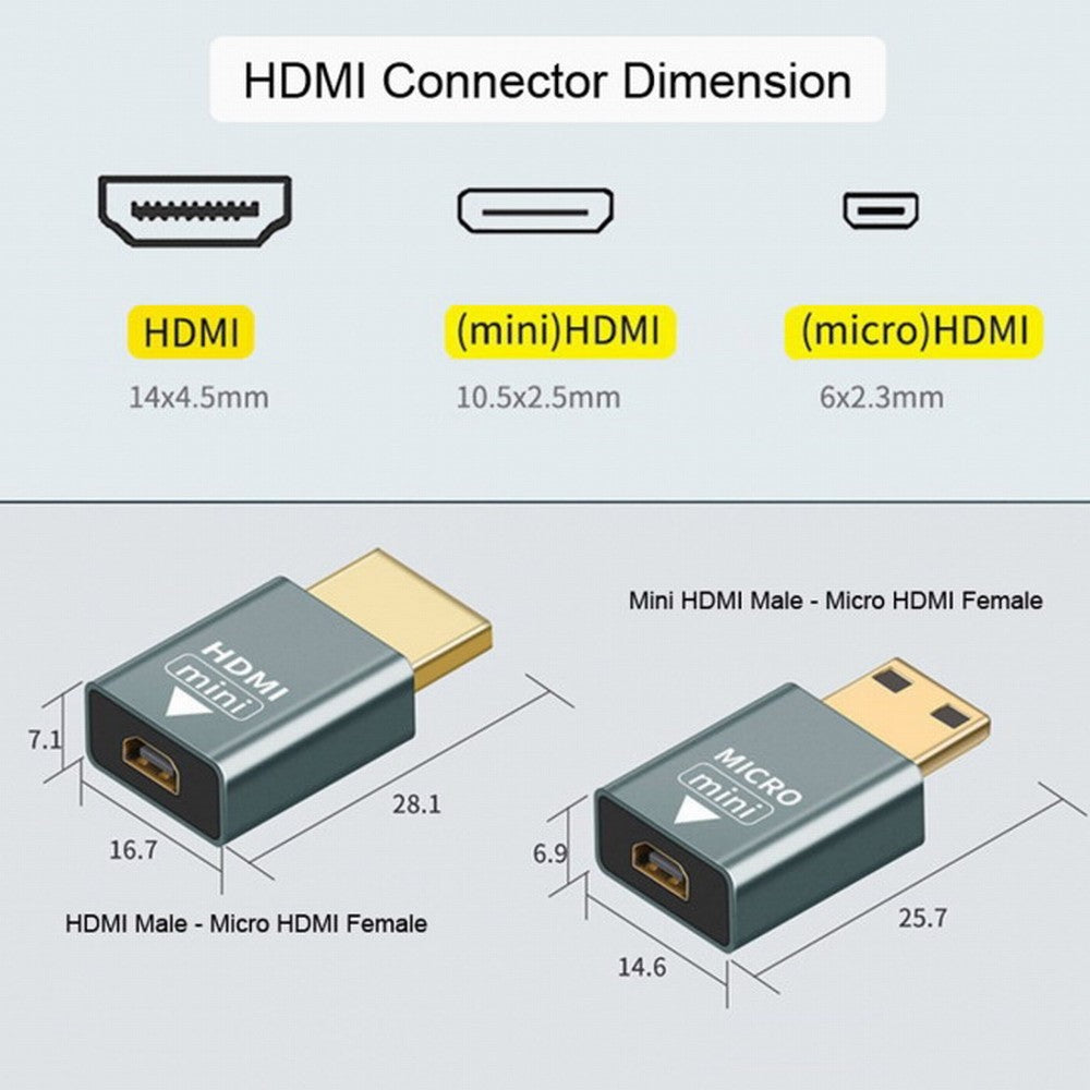 Chenyang 2pcs/set Compatible Micro HDMI Female to Mini Male HDMI 1.4 Male Adapter 4K@60hz HD-018