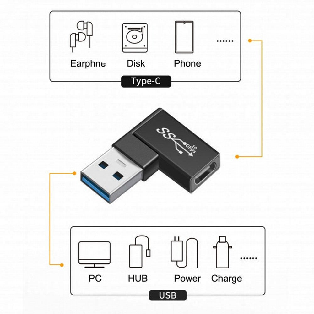 Chenyang 3pcs/lot Angled 90 Degree USB 3.1 Type C Male Female to USB3.0 Type A Female OTG Data 10Gbps Adapter UC-081